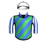 Bristler