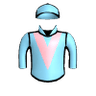 Zooming