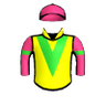 Bundoran