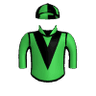 Speed Bubble