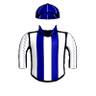 Miles Of Glory