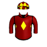 Avatar Jet