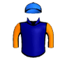 Ripassare