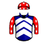 Sendit Mo