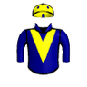 The Smash Factor