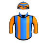 Pinjarra