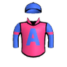 Flowerdale