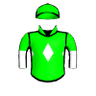 Gas Alley
