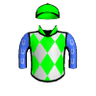 Winning Aura