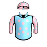 Future Variety