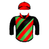 Tiz Independence