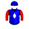 Henrythethird