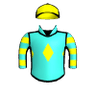 Launch Control