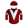 Cyclone Code