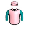 Sathwik