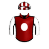 Stormy Master