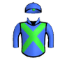 Sectors