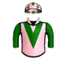 Fern Hill