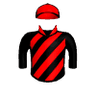 Divine Fashion
