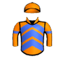 Denman Bandit
