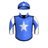 Alpha Bravo