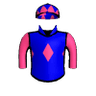 Rissiepit