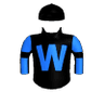 Wired Bb