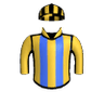 Blind Raise
