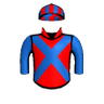 Loughrask Jet