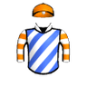 Zuni