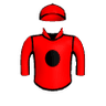 Fibonaccis Ride