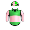 Mappy
