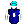 Kekoa