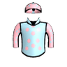 Future Variety