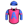 Roxolani