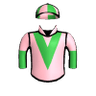 Dyonisos