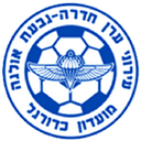 Hapoel Hadera