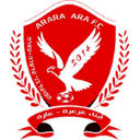 Hapoel Bnei Ar ara Ara