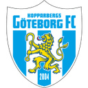 BK Haecken FF (w)