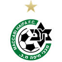 Maccabi Haifa