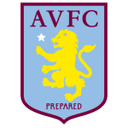 Aston Villa (w)