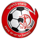 Kiryat Yam