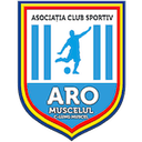 ARO Muscelul Câmpulung