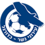 Maccabi Ahva Sha ab