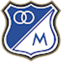Millonarios